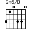Gm6/D=310330_1