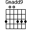 Gmadd9=300333_1
