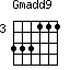 Gmadd9=333111_3