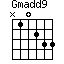 Gmadd9=N10233_1