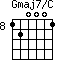 Gmaj7/C=120001_8