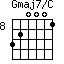 Gmaj7/C=320001_8