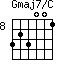 Gmaj7/C=323001_8