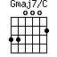 Gmaj7/C=330002_1