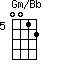Gm/Bb=0012_5
