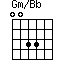 Gm/Bb=0033_1
