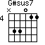 G#sus7=N33011_4