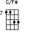 G/F#=1133_7