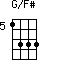 G/F#=1333_5