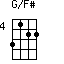 G/F#=3122_4