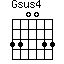 Gsus4=330033_1