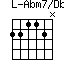 Abm7/Db=22112N_1