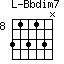 Bbdim7=31313N_8