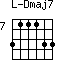 Dmaj7=311133_7