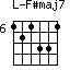 F#maj7=121331_6