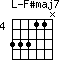 F#maj7=33311N_4