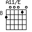 A11/E=200010_8