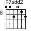 A7add2=002012_8