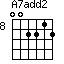 A7add2=002212_8