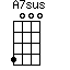 A7sus=4000_1