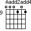 Aadd2add4=000101_9