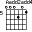 Aadd2add4=000201_5