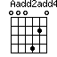 Aadd2add4=000420_1