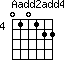 Aadd2add4=010122_4
