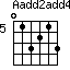 Aadd2add4=013213_5