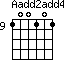 Aadd2add4=100101_9