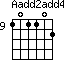 Aadd2add4=101102_9