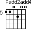 Aadd2add4=110200_5