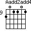 Aadd2add4=201101_9
