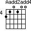 Aadd2add4=210100_4
