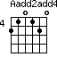 Aadd2add4=210120_4