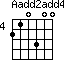 Aadd2add4=210300_4