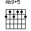 Ab9+5=212112_1