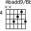 Abadd9/Bb=NN3213_4