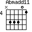 Abmadd11=N33301_4
