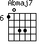 Abmaj7=1033_6