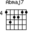 Abmaj7=132211_4