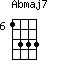 Abmaj7=1333_6