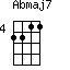 Abmaj7=2211_4