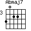 Abmaj7=3022_3