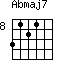 Abmaj7=3121_8