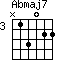 Abmaj7=N13022_3