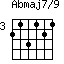 Abmaj7/9=213121_3