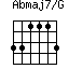 Abmaj7/G=331113_1
