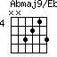 Abmaj9/Eb=NN3213_4
