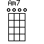Am7=0000_1